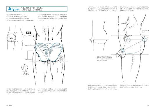 How to Draw Men's Hips: Character Anatomy Guide (Japanese Edition)