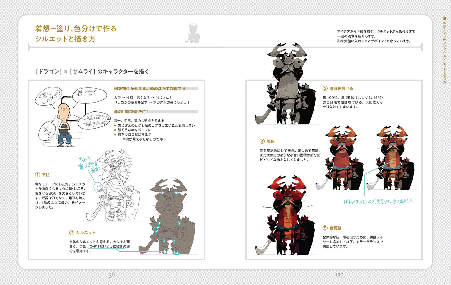 Satoshi Matsuura: Residents of the Fantasy World (Japanese Import)