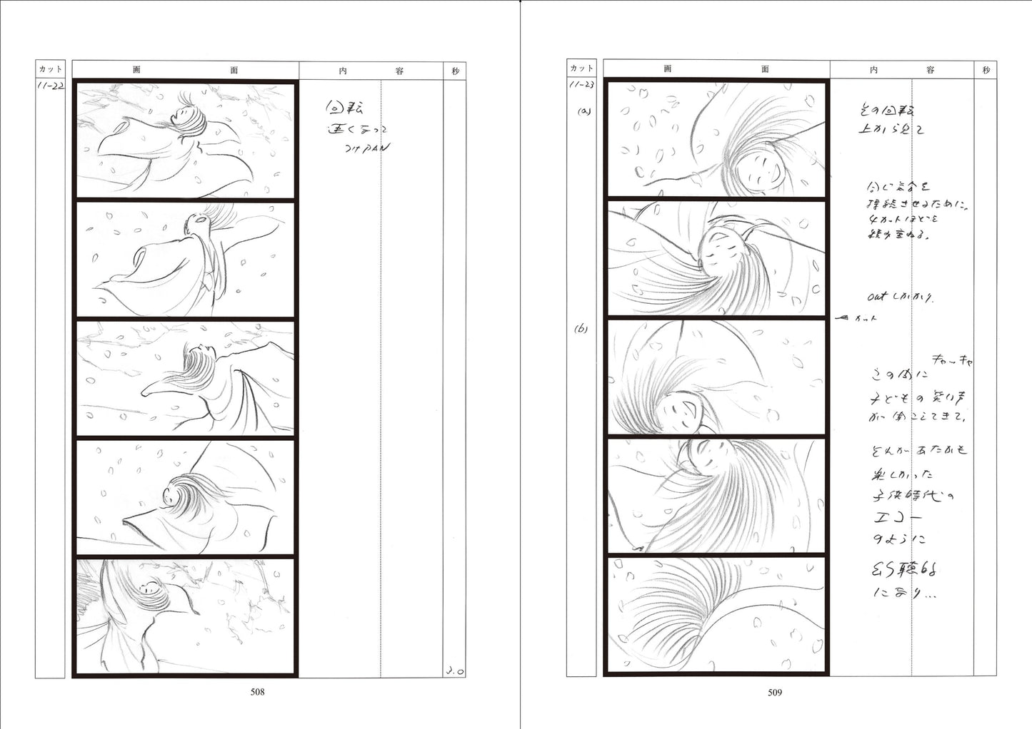 TALE OF THE PRINCESS KAGUYA ORIGINAL STORYBOARDS BY ISAO TAKAHATA
