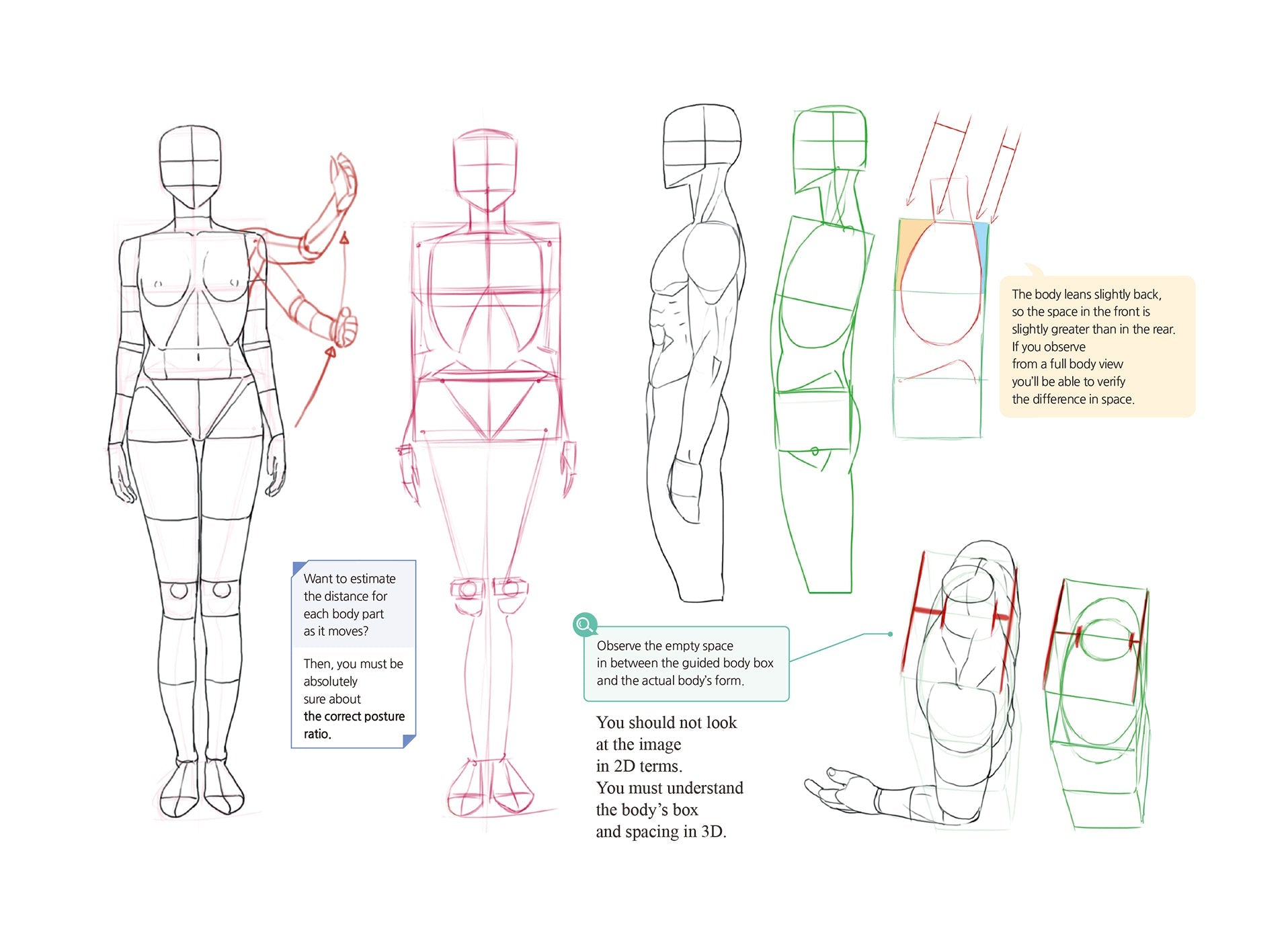 Illustrations of human figures in various poses with annotations on a white background