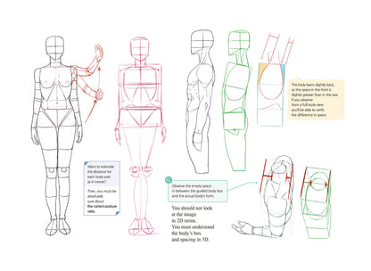Illustrations of human figures in various poses with annotations on a white background