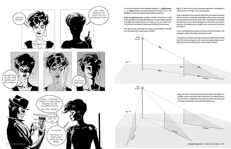 A black and white printed page showing comic-style illustrated scenes of a woman with a hat and a man in a suit, alongside explanatory diagrams and text blocks about lighting and perspective.