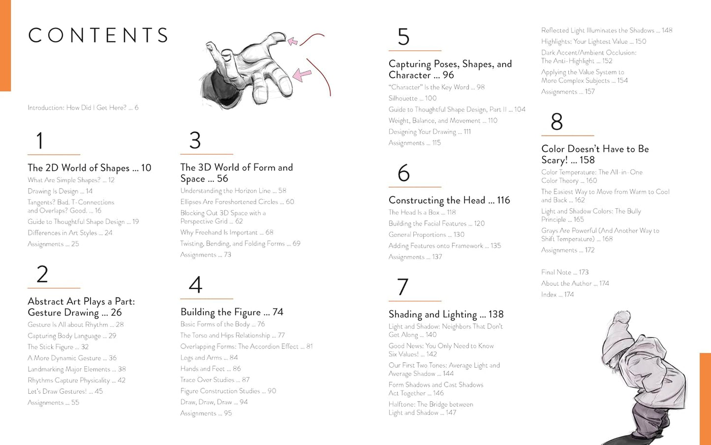 A printed or digital page showing the contents of a drawing or art instruction book, with numbered chapters, chapter titles, and small line drawings of hands and a figure in grayscale on a white background.