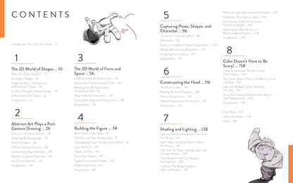 A printed or digital page showing the contents of a drawing or art instruction book, with numbered chapters, chapter titles, and small line drawings of hands and a figure in grayscale on a white background.