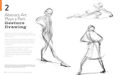 A printed page from a drawing or art foundation guide featuring three hand-drawn figure sketches in black ink on white paper, with the title 'Abstract Art Art Plays a Part: Gesture Drawing' and explanatory text on the left.