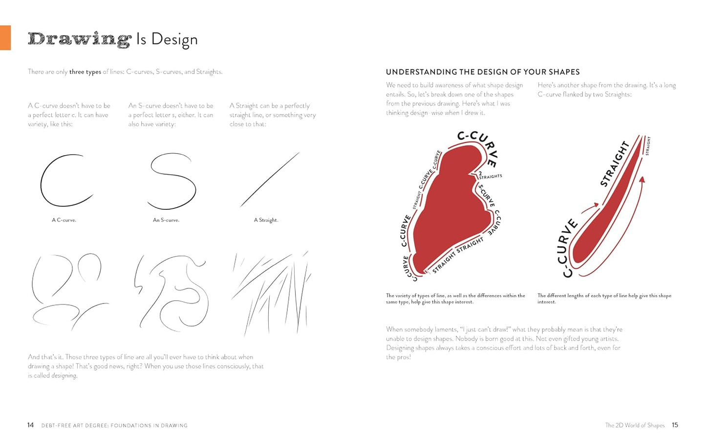 A two-page art instruction spread titled 'Drawing Is Design' showing line-art examples of curves and straights, plus a red and black diagram explaining C-curve and straight line forms.