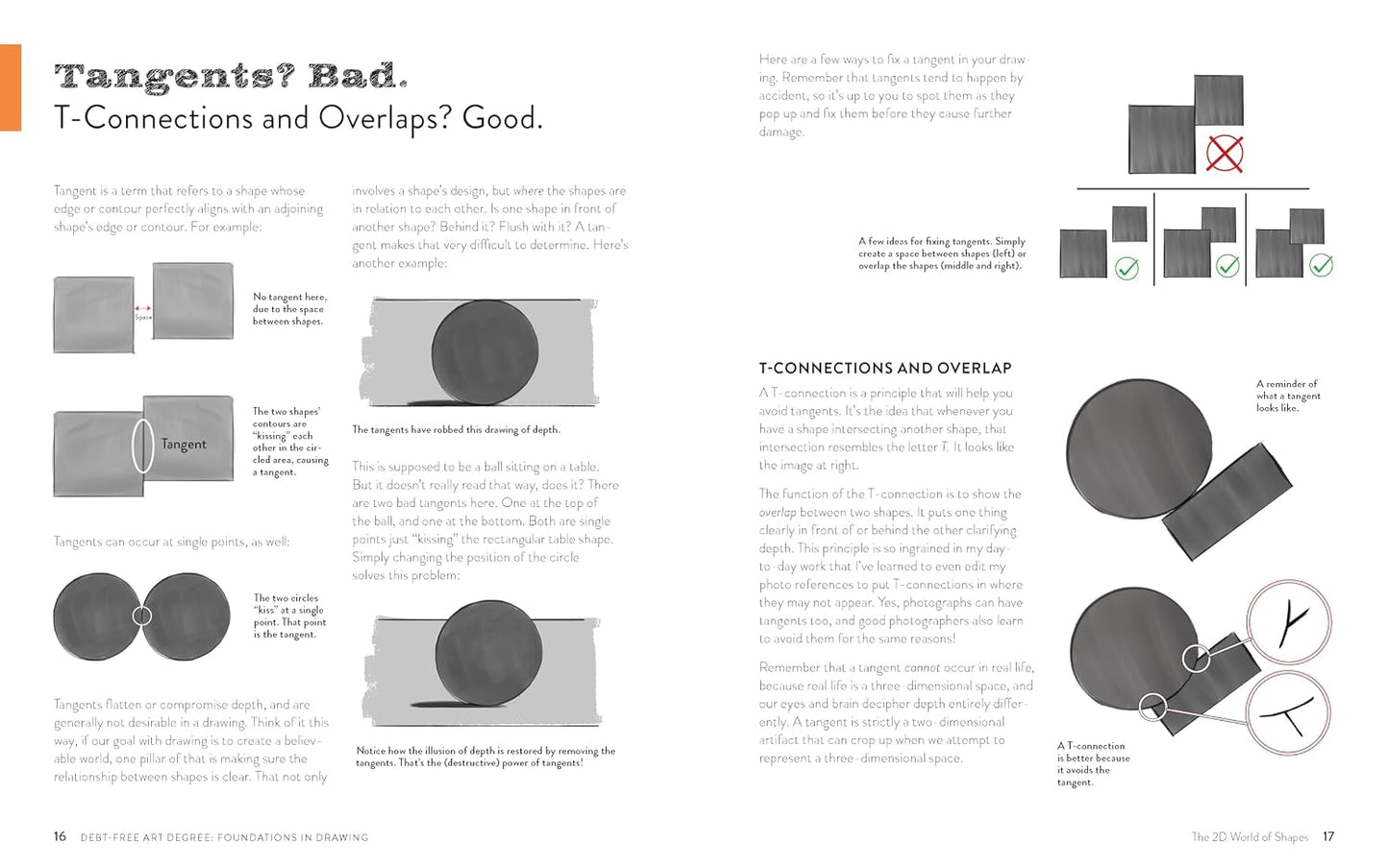 A printed page from a book or magazine explaining drawing techniques, titled 'Tangents? Bad. T-Connections and Overlaps? Good.