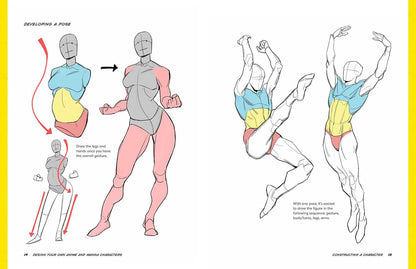 A two-page art instruction sheet showing annotated figure poses and anatomy guidance. The left page includes labeled figures with arrows and text about developing a pose, and the right page shows dynamic character poses with color-coded body areas.