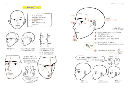 Drawing Tutorial: Master Human Anatomy, Clothing, and Illustration Techniques (Japanese Edition)