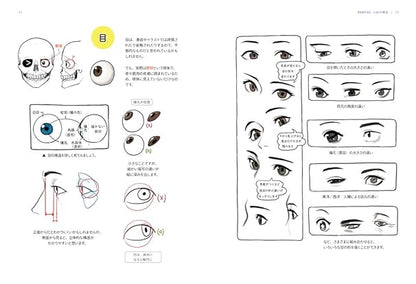 Drawing Tutorial: Master Human Anatomy, Clothing, and Illustration Techniques (Japanese Edition)