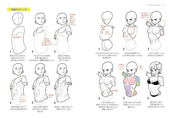 Drawing Tutorial: Master Human Anatomy, Clothing, and Illustration Techniques (Japanese Edition)