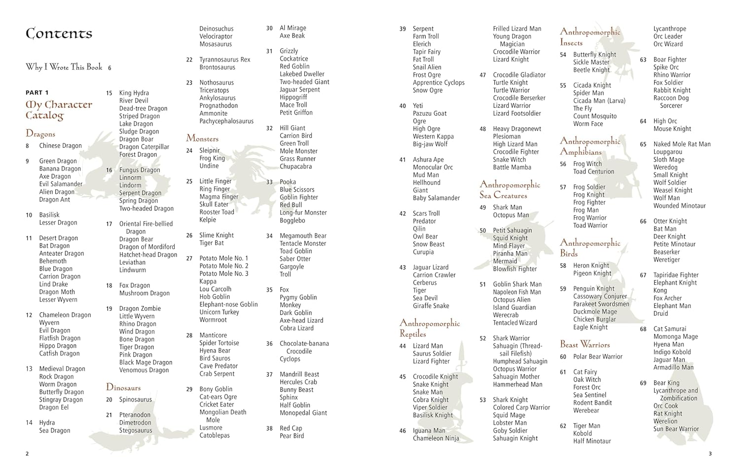 Table of contents for a book with character listings on a white background
