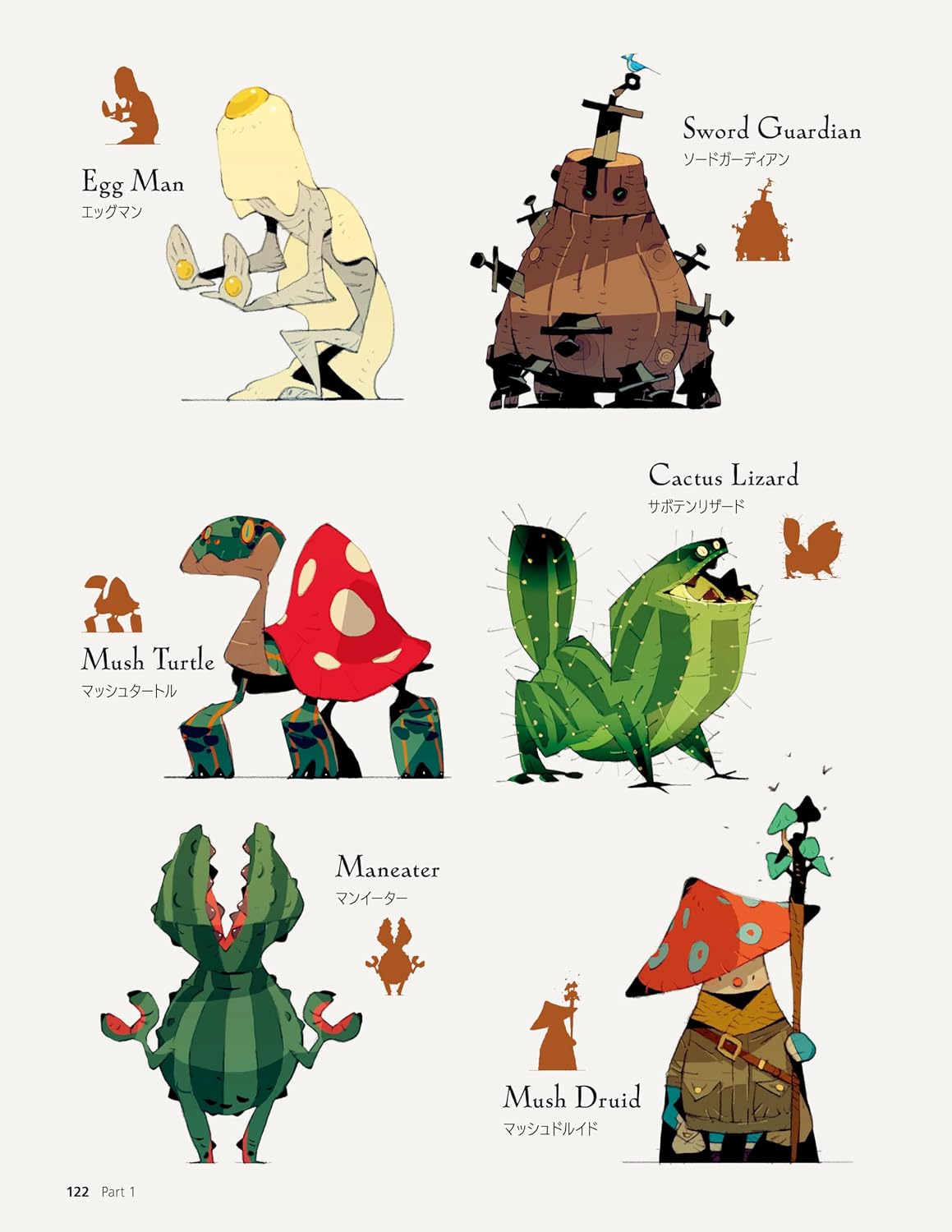 Illustrations of various fantasy creatures with labels on a white background