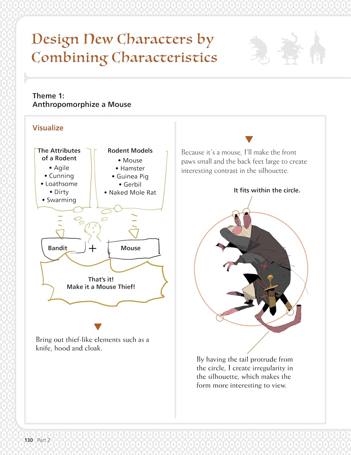 Illustration guide on anthropomorphizing a mouse with design elements and character creation process.