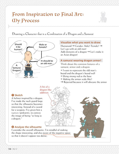 Illustration of a character design process combining a dragon and a samurai, with text explaining the steps.