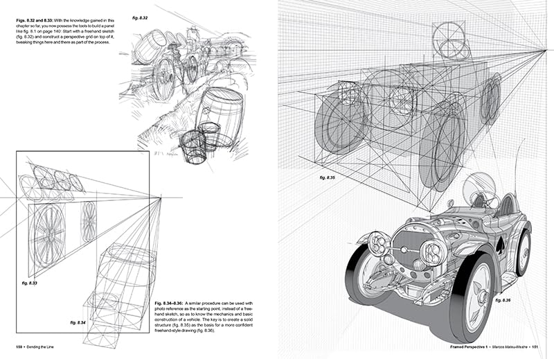A printed page or booklet spread showing technical line drawings and wireframe renderings of a vintage race car, with explanatory text and measurement-style construction guides.