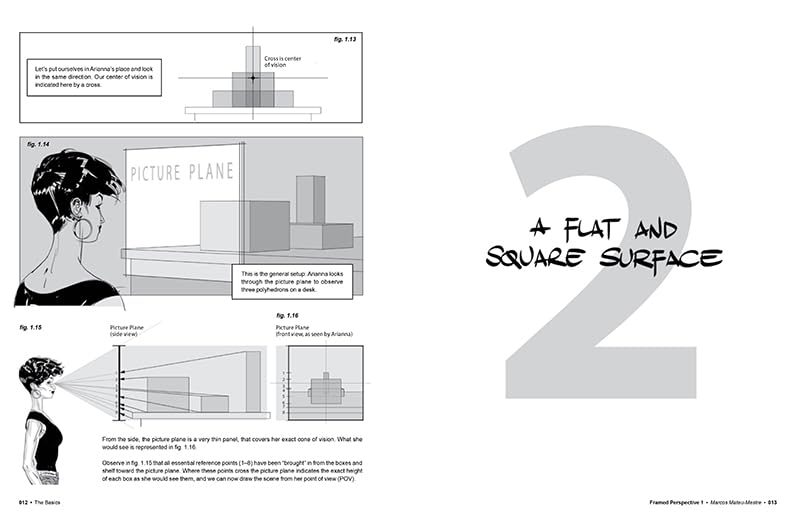 A printed page spread from a book or magazine about art and perspective, with grayscale diagrams, small black-and-white illustrations, and large text reading '2' and 'A FLAT AND SQUARE SURFACE.'.