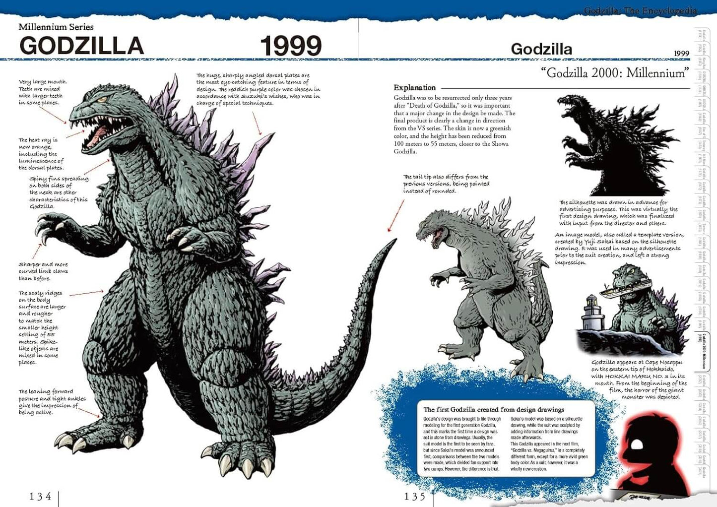 Illustration of Godzilla from 1999 with text and other Godzilla images on a white background.