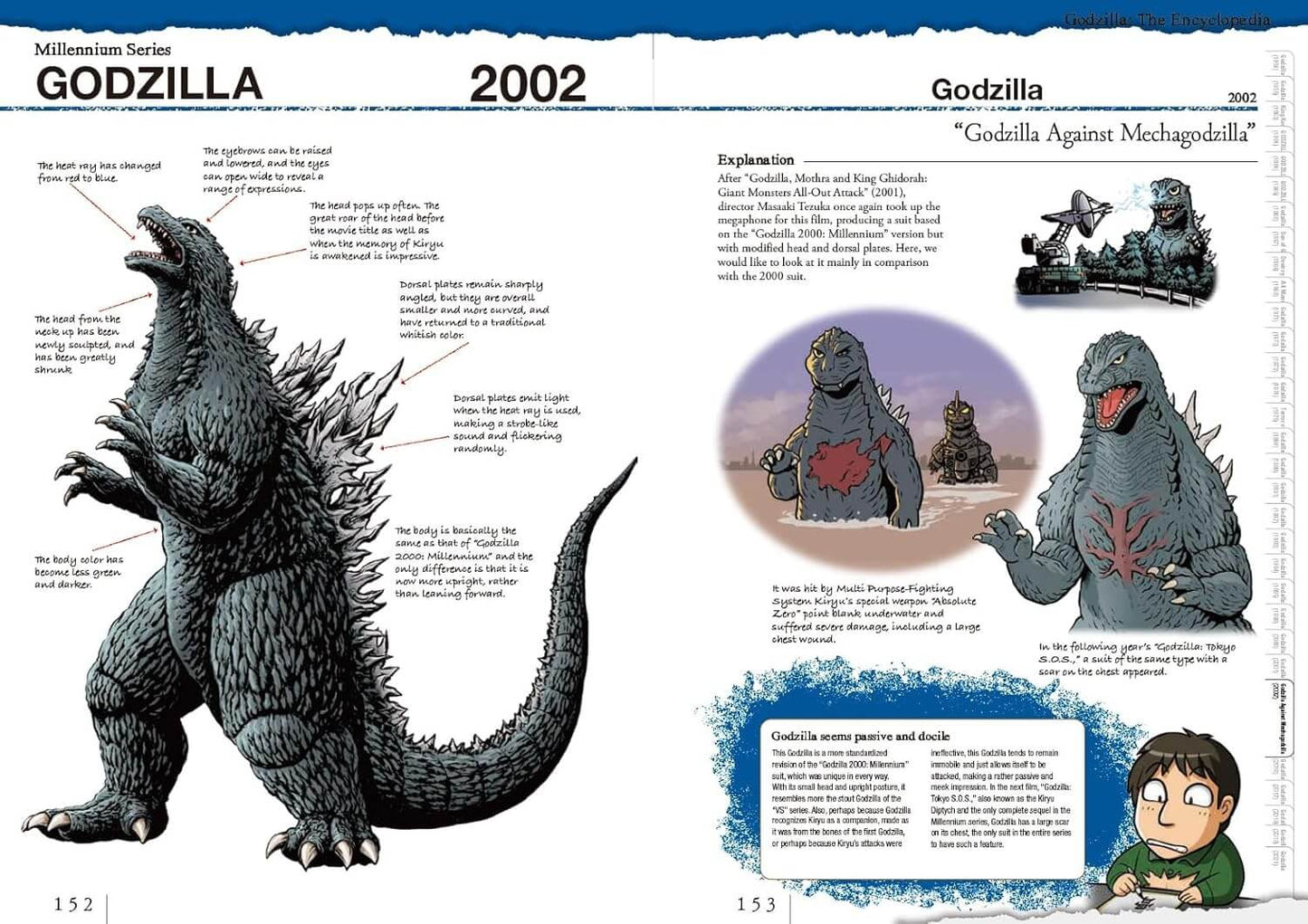 Page from a book or magazine featuring illustrations of Godzilla from 2002, including text and graphics.