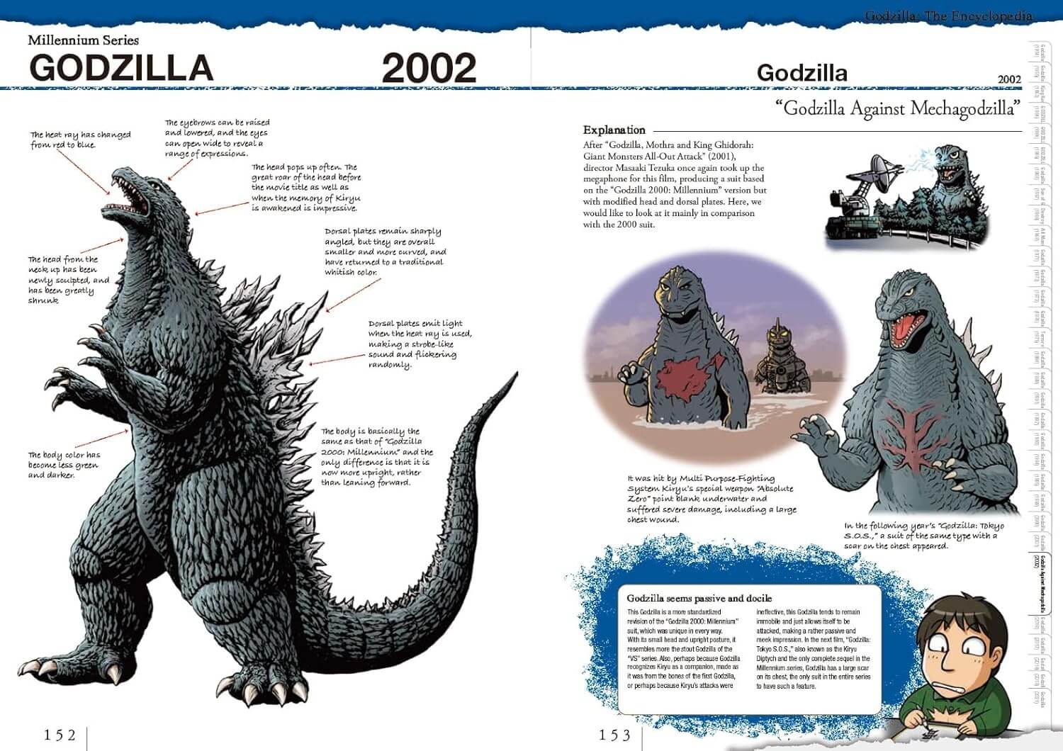 Page from a book or magazine featuring illustrations of Godzilla from 2002, including text and graphics.