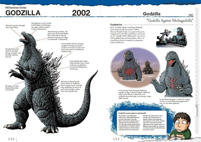 Page from a book or magazine featuring illustrations of Godzilla from 2002, including text and graphics.