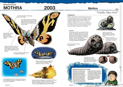 A printed page from a Mothra comic or book spread showing illustrated moth graphics, explanatory text, and small character art. This is not a clean product shot, not a lifestyle scene, and not a measurement chart, color swatch, or instruction diagram; it is best classified as Other because it appears to be editorial/printed content rather than a direct product presentation.