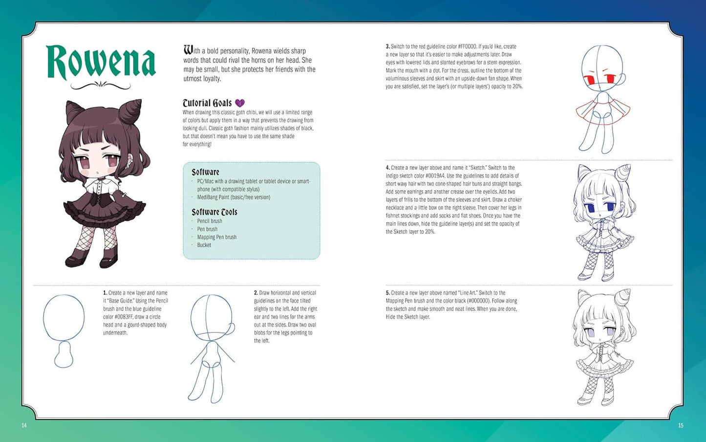 A printed or digital character design sheet titled 'Rowena' showing an illustrated anime-style girl, descriptive text, software references, and step-by-step drawing guides on a teal background.
