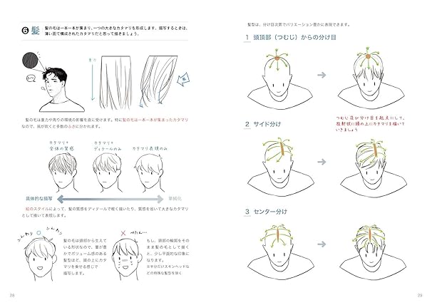 How to Draw Handsome Bodies: Male Character Anatomy & Posing Guide (Japanese Edition)