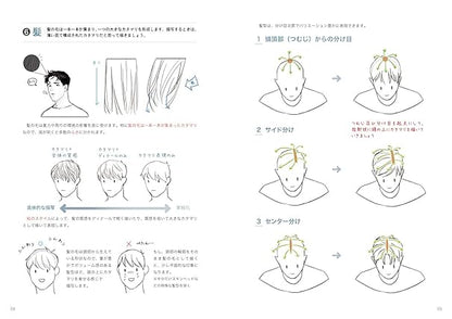 How to Draw Handsome Bodies: Male Character Anatomy & Posing Guide (Japanese Edition)