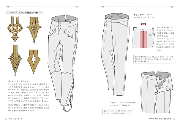 How to Draw Military Uniforms and Formal Attire: Japanese Art Reference Book