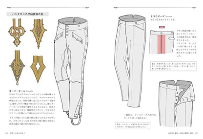 How to Draw Military Uniforms and Formal Attire: Japanese Art Reference Book
