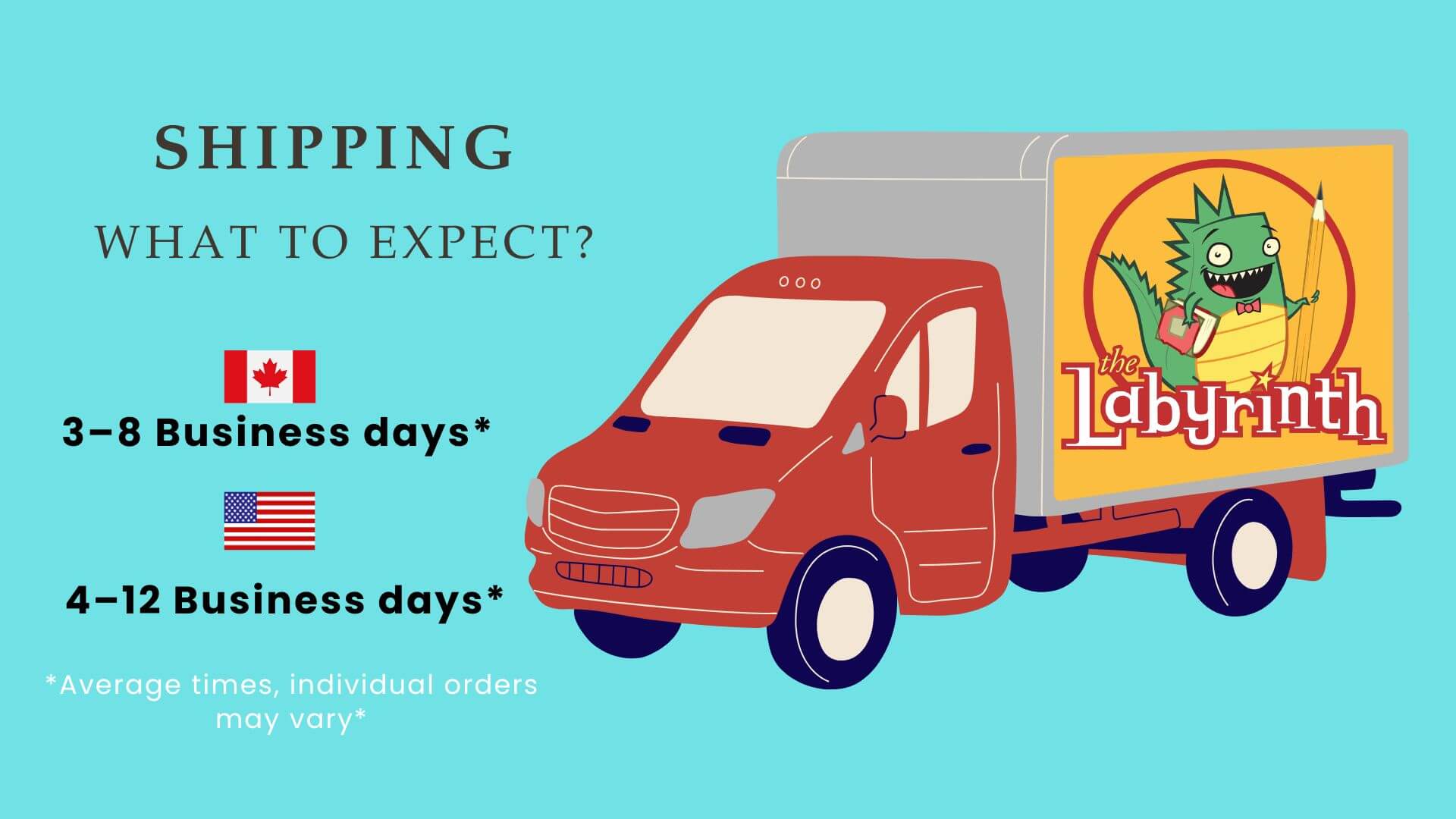 Shipping information graphic with a red illustrated delivery truck carrying a yellow sign that says 'The Labyrinth' and a green dragon. Text on a light blue background states 'SHIPPING WHAT TO EXPECT?' and gives estimated business days for Canada and the United States.
