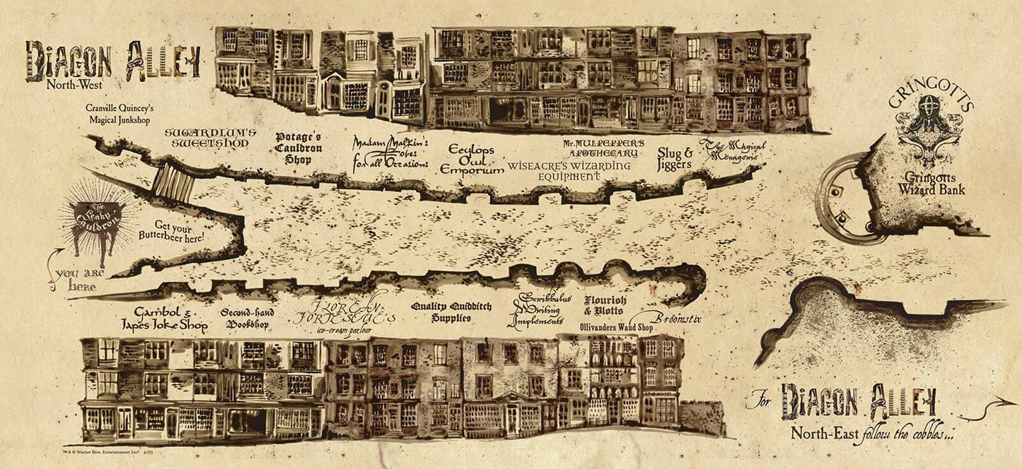 Vintage-style illustrated map of Diagon Alley from Harry Potter, showing labeled buildings, streets, and landmarks in sepia ink on aged paper.