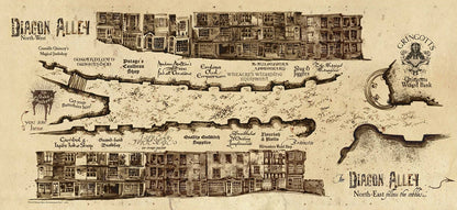 Vintage-style illustrated map of Diagon Alley from Harry Potter, showing labeled buildings, streets, and landmarks in sepia ink on aged paper.
