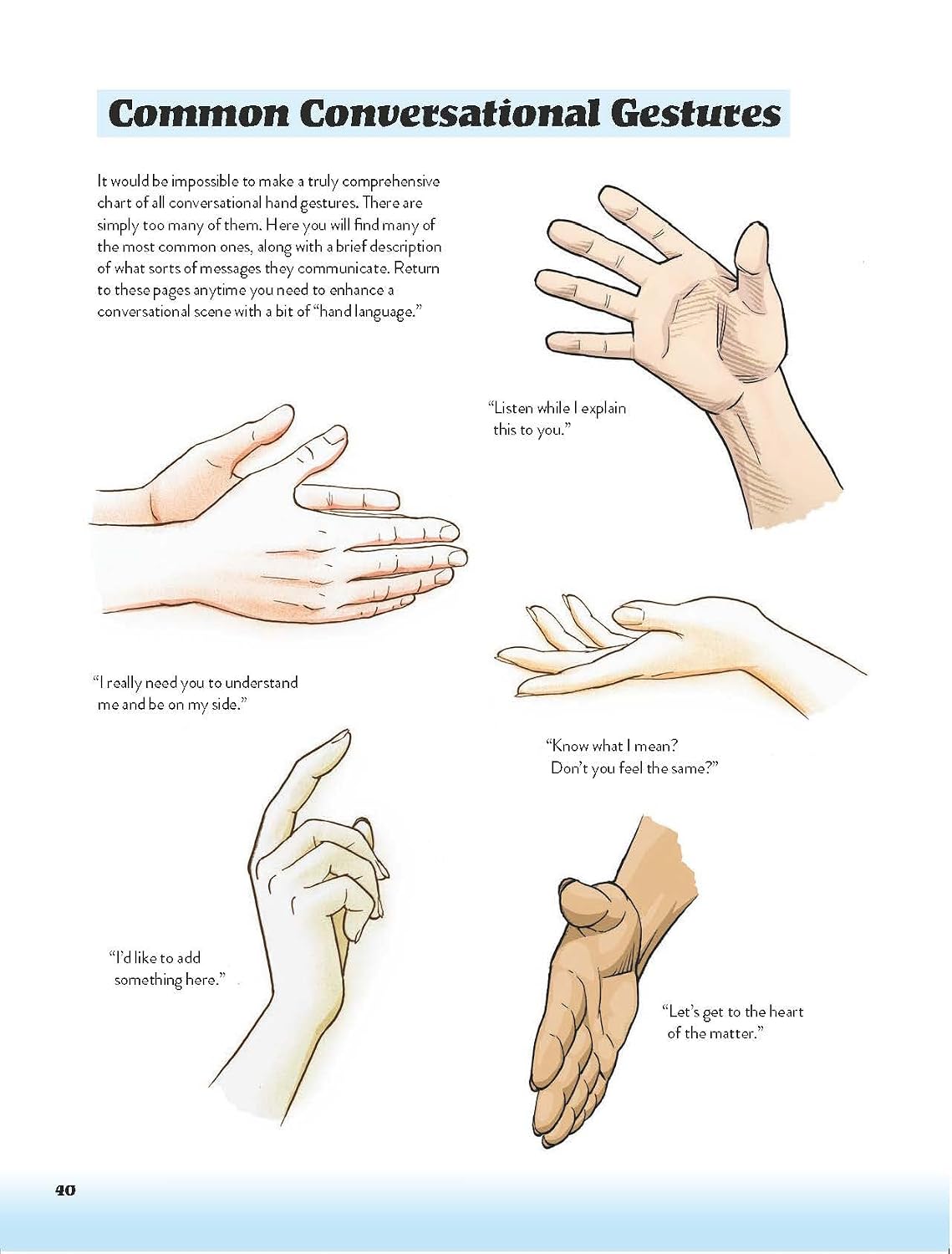 A printed educational page titled 'Common Conversational Gestures' showing six illustrated hand and arm gestures with short caption labels on a white page with a blue gradient footer.