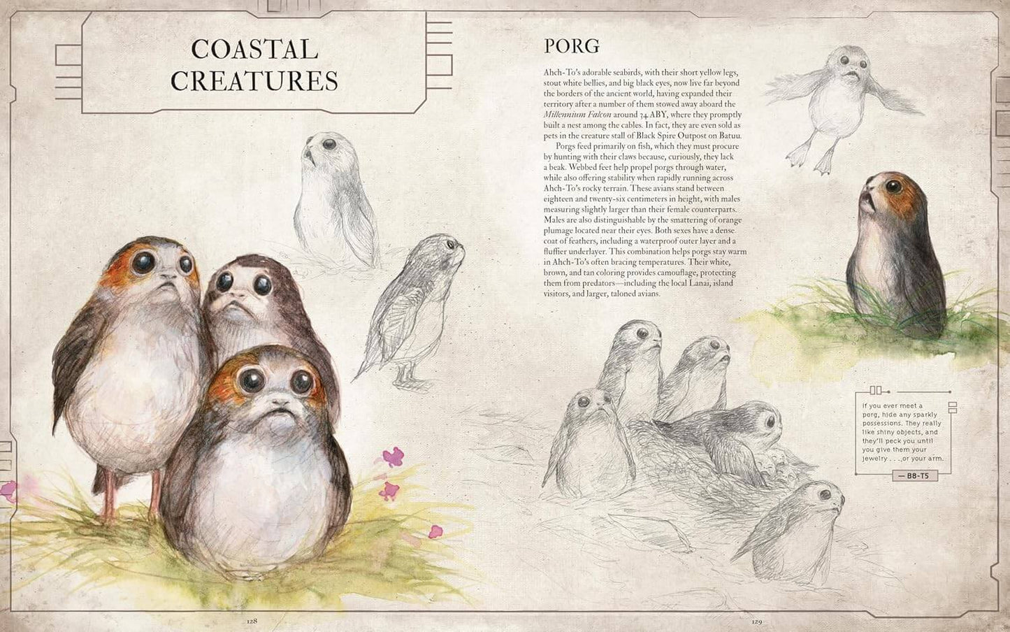 Star Wars Bestiary Vol 1: Creatures of the Galaxy – Official Art Book