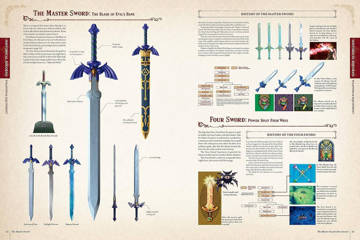 The Legend of Zelda Encyclopedia Hardcover (Dark Horse Books)