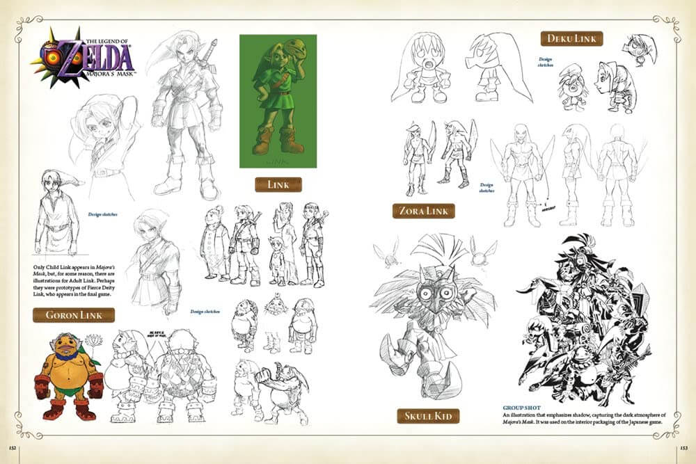 Character design sheet from The Legend of Zelda series with various characters and their names.