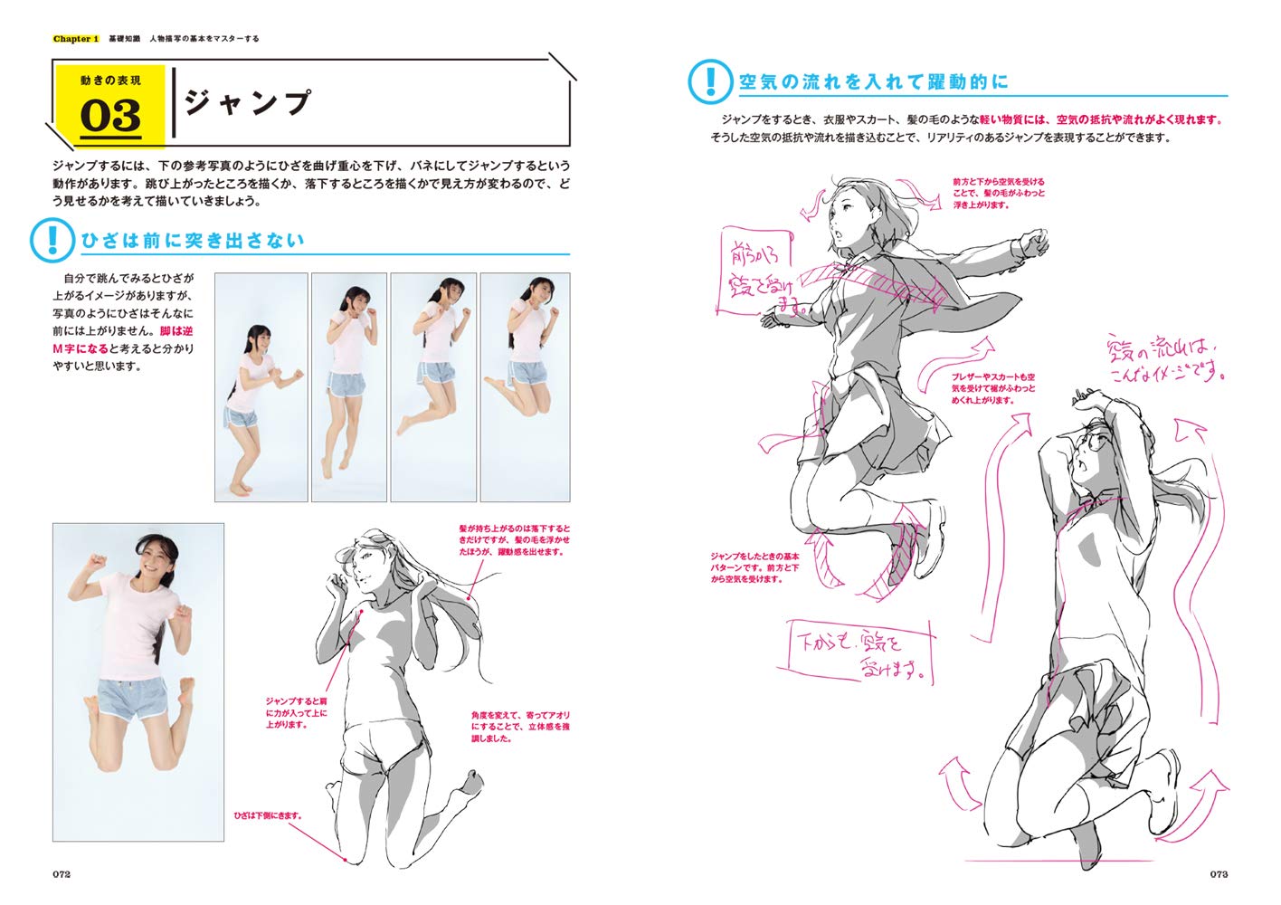 ULTIMATE HANDBOOK OF CHARACTER DRAWING