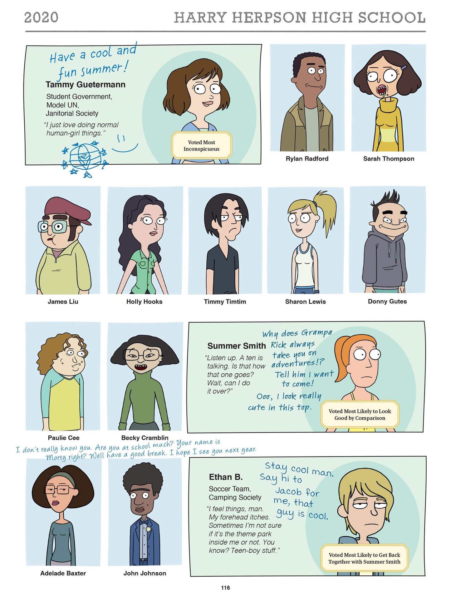RICK & MORTY CHARACTER GUIDE HC