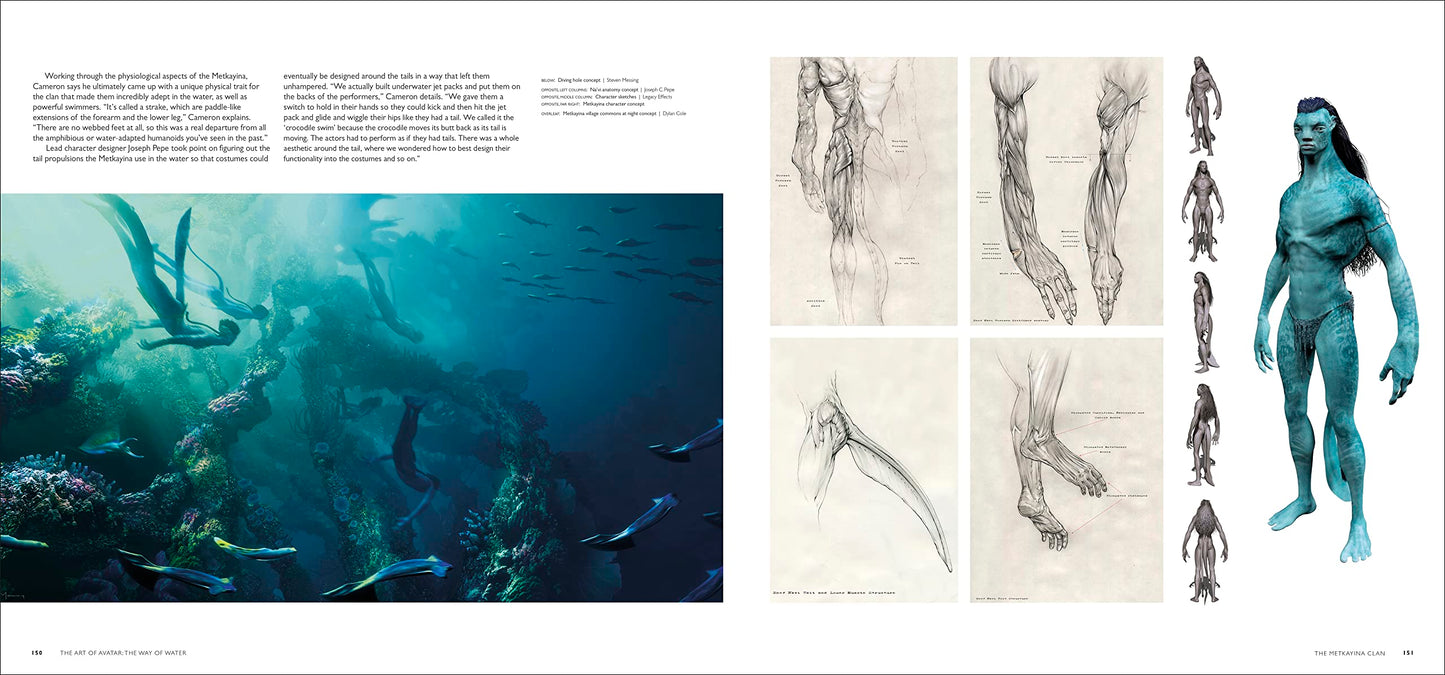 ART OF AVATAR THE WAY OF WATER HC