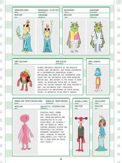 RICK & MORTY CHARACTER GUIDE HC