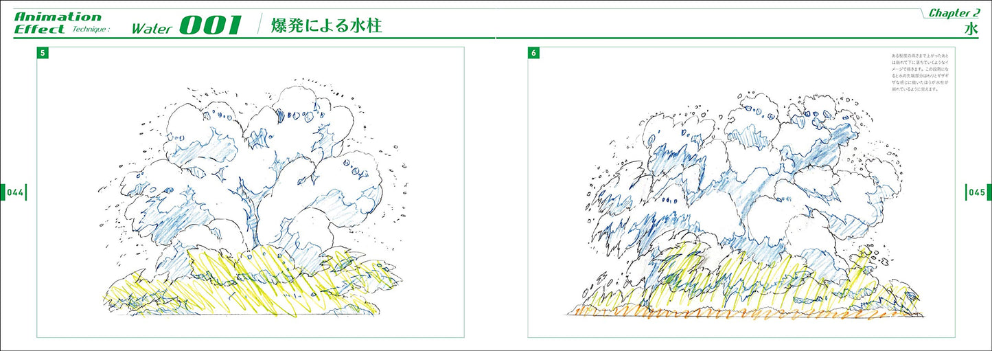 ANIMATION EFFECT DRAWING TECHNIQUE