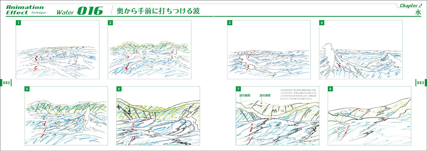 ANIMATION EFFECT DRAWING TECHNIQUE