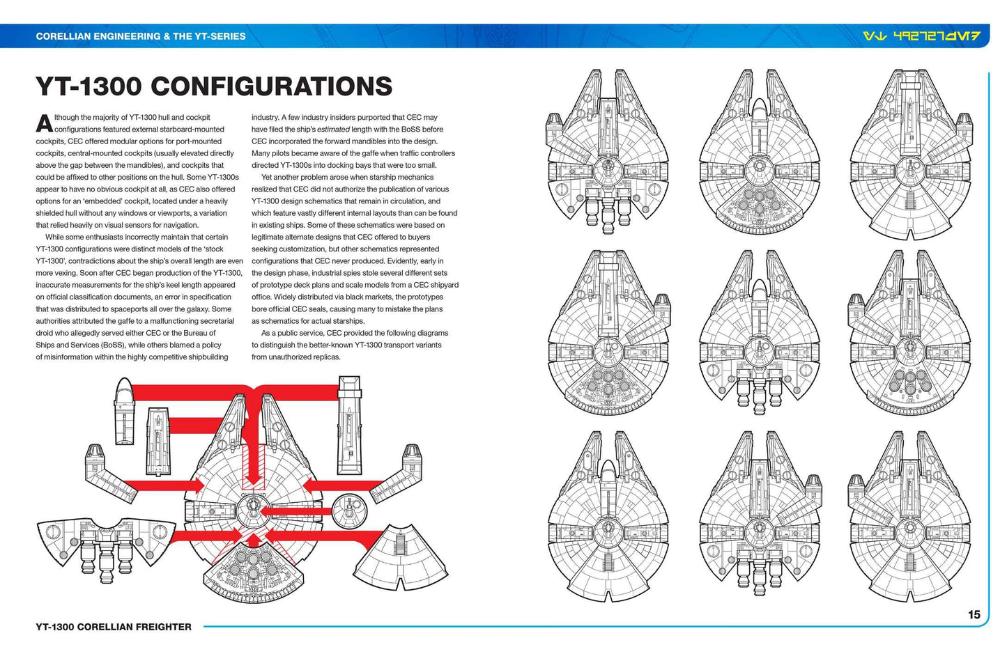 Star Wars: Millennium Falcon Owners' Workshop Manual (Hardcover)