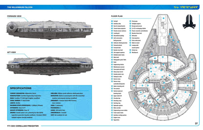 Star Wars: Millennium Falcon Owners' Workshop Manual (Hardcover)