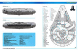 STAR WARS YT-1300 MILLENNIUM FALCON OWNERS WORKSHOP MANUAL HC