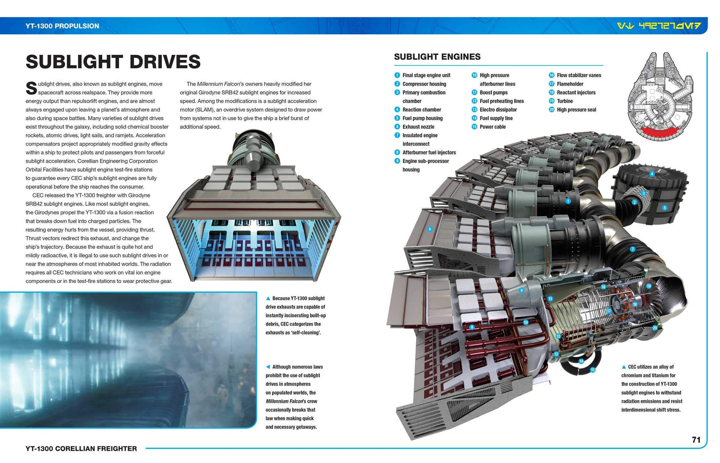 Star Wars: Millennium Falcon Owners' Workshop Manual (Hardcover)