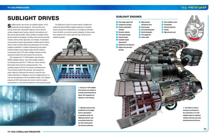 Star Wars: Millennium Falcon Owners' Workshop Manual (Hardcover)