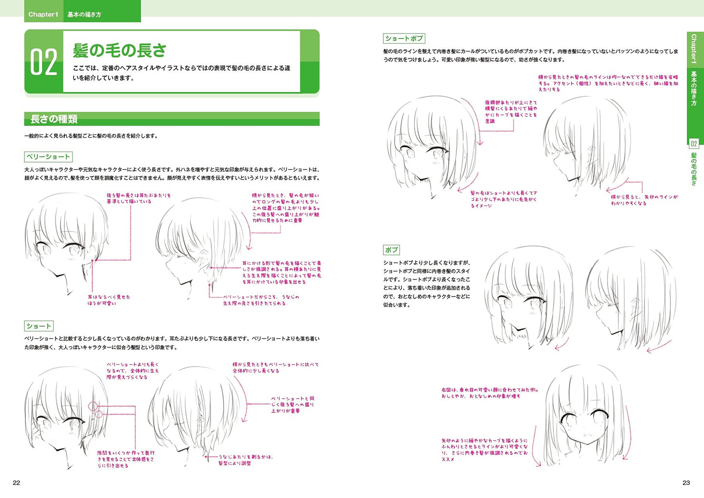 PARYI HOW TO DRAW HAIR WITH ALL YOUR MIGHT